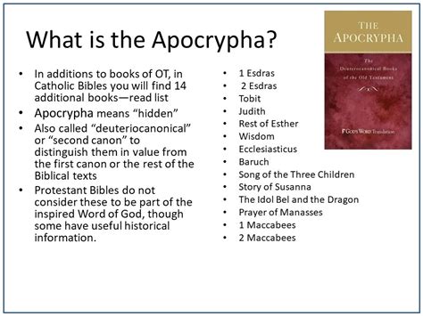 List of Books in the Apocrypha