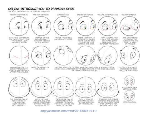 FOUNDATIONS OF DRAWING CARTOON CHARACTERS – ANGRY ANIMATOR