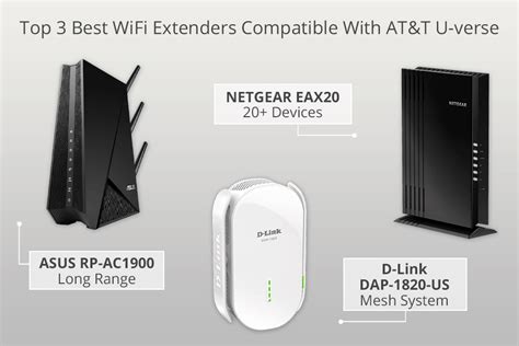 4 Best WiFi Extenders Compatible With AT&T U-Verse in 2024