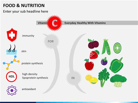 💌 Protein energy malnutrition ppt presentations. Protein. 2022-10-25