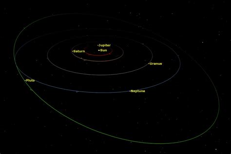 Lifting the Veil on Pluto's Atmosphere | Space