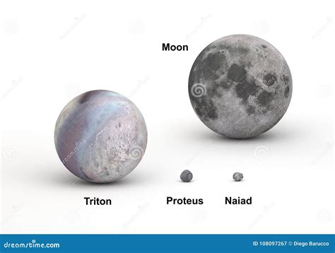 Neptune Moons And Earth Moon In Size Comparison Stock Image ...