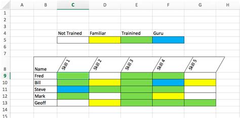 Health And Safety Training Matrix Template Excel