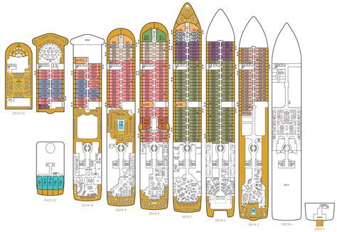 Norwegian Encore Deck Plans - Cruise Gallery