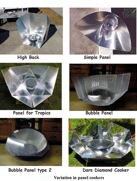 Image - Solar-cooker-design-variations in panel types.jpg - Solar Cooking