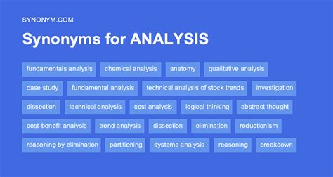 Another word for TREND ANALYSIS > Synonyms & Antonyms