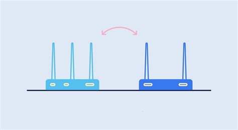 How To Extend Wifi Range With Another Router Without Cable