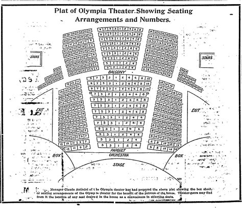 A Lost Entertainment Landmark: The Olympia Theater - ThurstonTalk