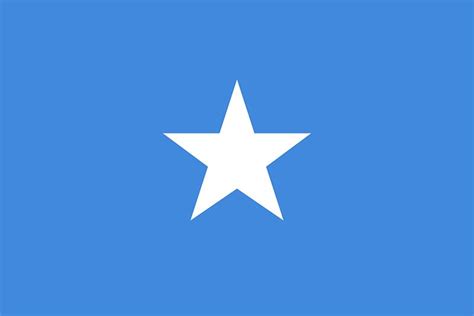 Flag of Somalia | Meaning, Colors & Symbolism | Britannica