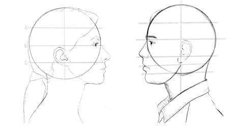 How To Draw Face In Profile - Thoughtit20