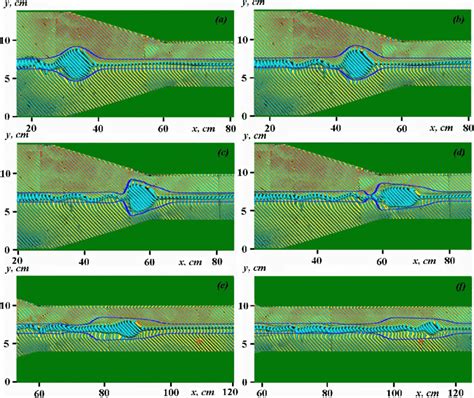 Transformation of the second mode solitary wave in a vertical channel ...