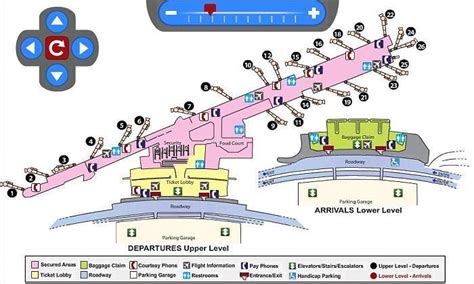 Buffalo-Niagara International Airport Terminal