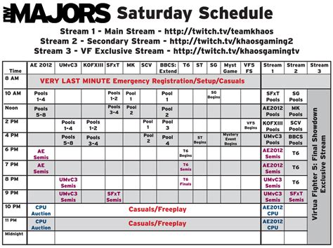 Northwest Majors Schedule 1