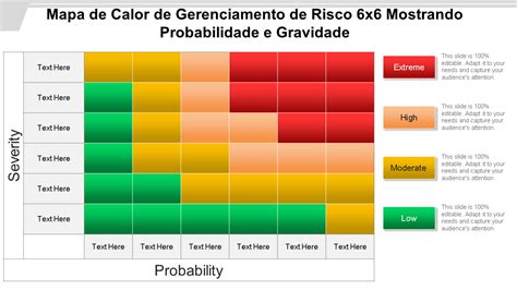 Os 15 principais modelos de mapa de calor para visualizar dados ...