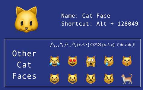 How to Make Cat Face with Keyboard? – WebNots