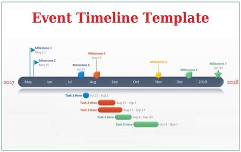 Most Effective Excel Event Timeline Template