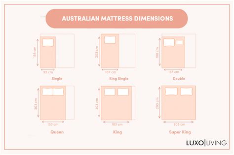 Bed Size Guide Australian Standard Dimensions - Luxo Living