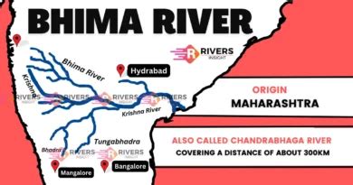 Luni River - Overview with Map & Tributaries - Rivers Insight