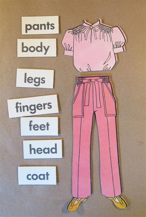 Flannel Board Body Parts educational Toy - Etsy