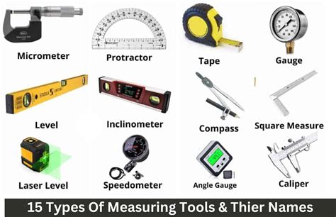 Types Of Measuring Tools: Name & Uses