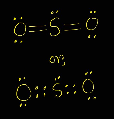 SO2 Lewis Structure ,Valence Electrons ,Formal Charge,Polar or Nonpolar