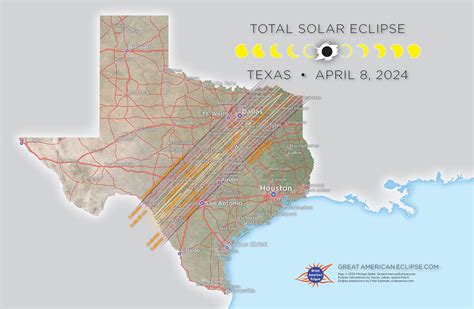 Texas Path Of Totality Solar Eclipse 2024 Live - Shani Leonora