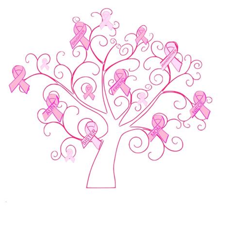 Breast Cancer Tree SVG Instant Download by SweetRaegans on Etsy