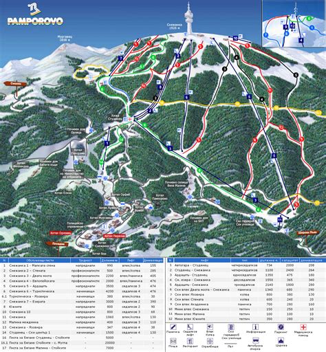 Pamporovo ski map - Pamporovo • mappery