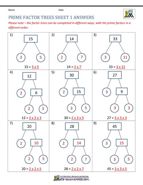 Prime Factorization Worksheet Pdf – Imsyaf.com