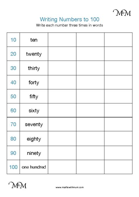 Writing Numbers 110 In Words Worksheets