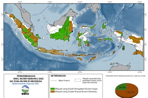 Cuaca Ekstrem Di Musim Kemarau Indikasi Dampak Perubahan Iklim 1 ...