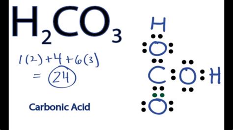 H2CO3 Lewis Structure: How to Draw the Lewis Structure for Carbonic ...