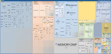 Disk Space Visualization with Treemaps : FolderSizes