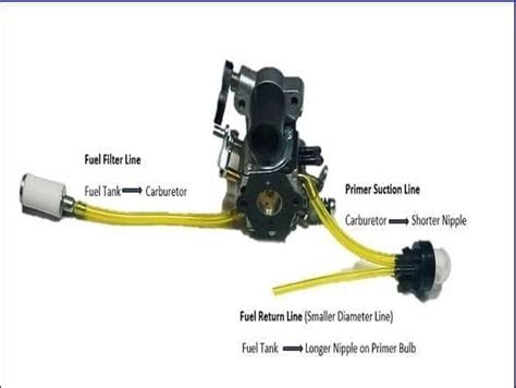 42 craftsman 18 inch chainsaw fuel line diagram