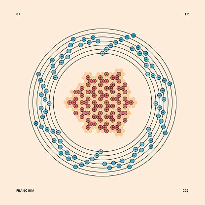 Francium Atom Stock Illustration - Download Image Now - iStock