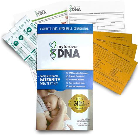 Best DNA Testing kits in 2020 | The Health & Beauty Blog