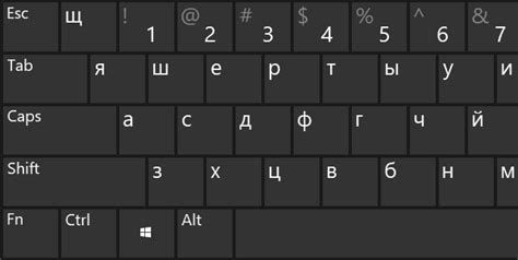 windows-keyboard · GitHub Topics · GitHub