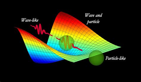 Quantum Mystery of Light Revealed by New Experiment | Live Science