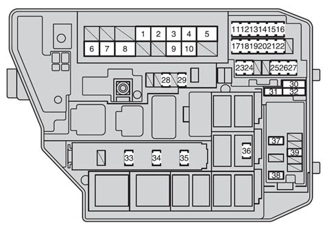 Toyota Corolla (2009 - 2012) - fuse box diagram - Auto Genius