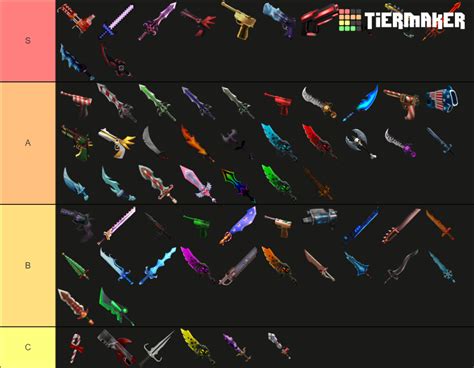 MM2 Godly Tier List (Community Rankings) - TierMaker