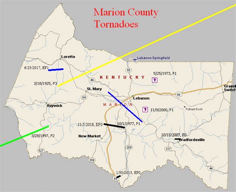 Tornado Climatology of Marion County