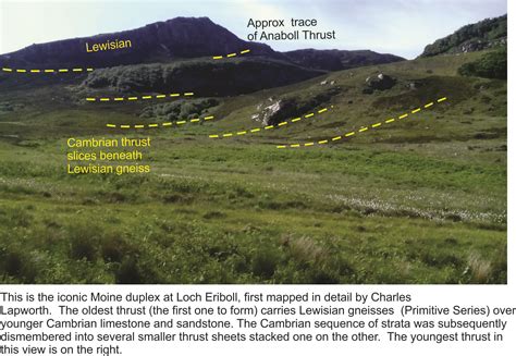 Loch Eriboll Archives - Geological Digressions