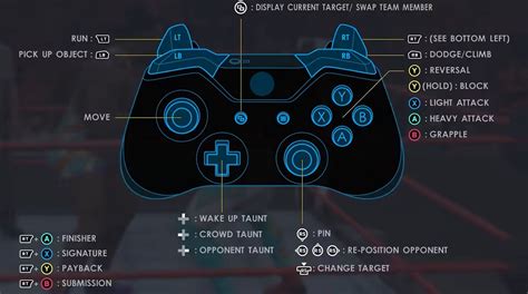 WWE 2K22 Reveals New Control Scheme