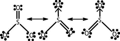 Image Showing Resonance Strcuture Of So3 - So3 Resonance Structures ...