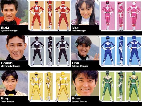 Kyōryū Sentai Zyuranger - Alchetron, the free social encyclopedia