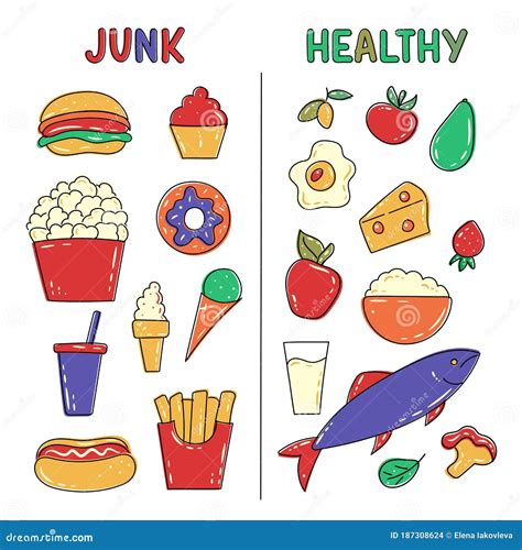 Healthy Food Vs Junk Food Drawing