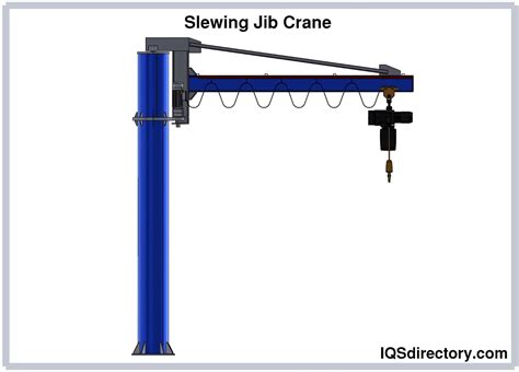 piedmonthoist | Crane Manufacturers