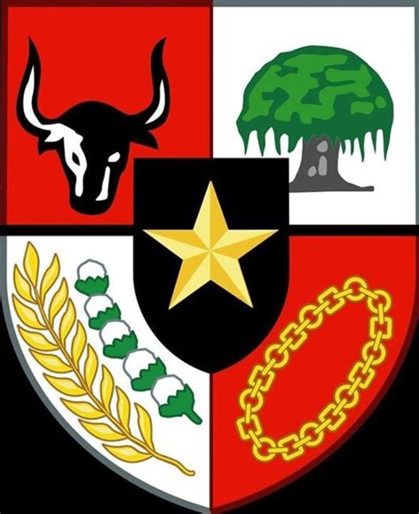 Lambang Pancasila Sila 1-5 Beserta Penjelasan Maknanya | kumparan.com