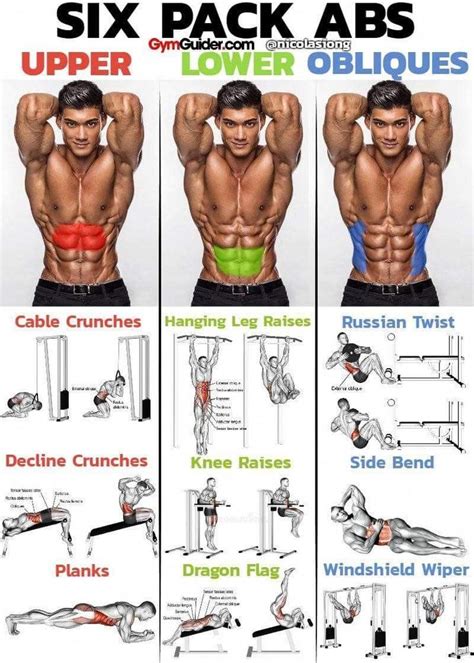 Gym Ab Workout Routine Male - Infoupdate.org | Abs workout routines ...