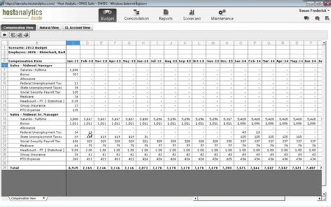 Workforce Planning Spreadsheet Template Db Excel Com - Riset